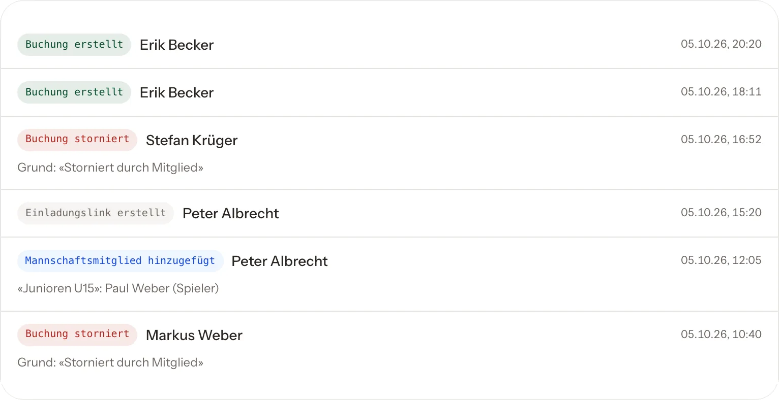 Protokoll mit den letzten Änderungen im Verein, jeweils mit Aktion, Person und Zeitpunkt.